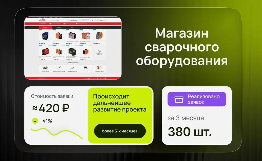 Настройка и ведение Яндекс Директа для магазина сварочного оборудования