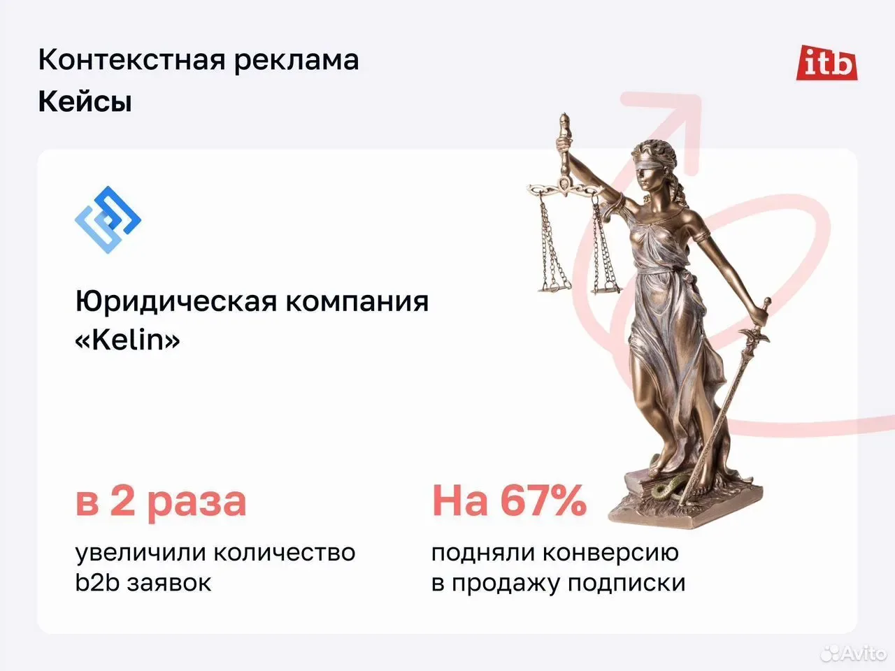 Настройка и ведение Яндекс Директа для юридической компании