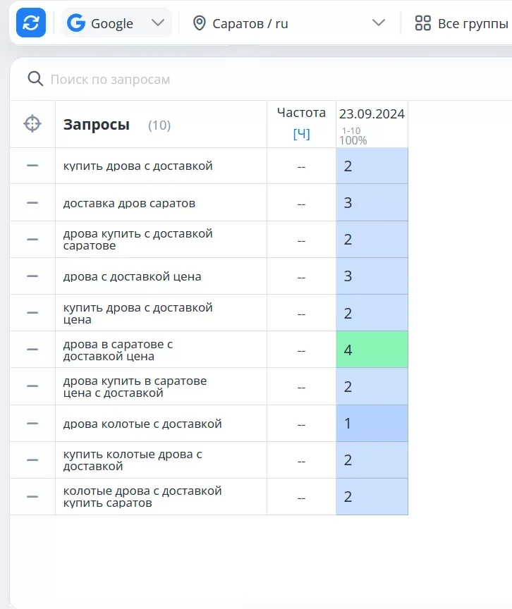 SEO-продвижение сайта продажи дров с доставкой в Саратове