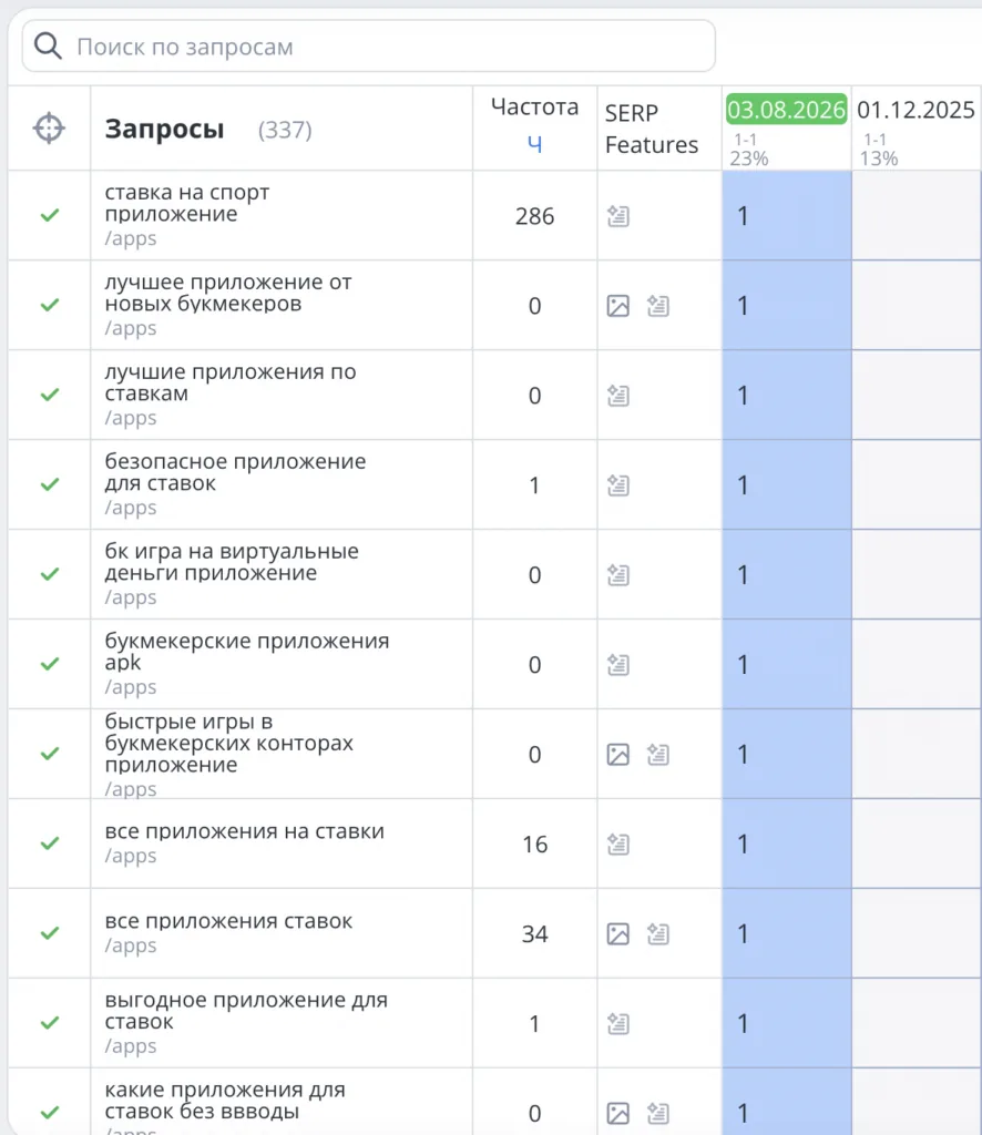 SEO-продвижение раздела о приложениях для ставок на спорт