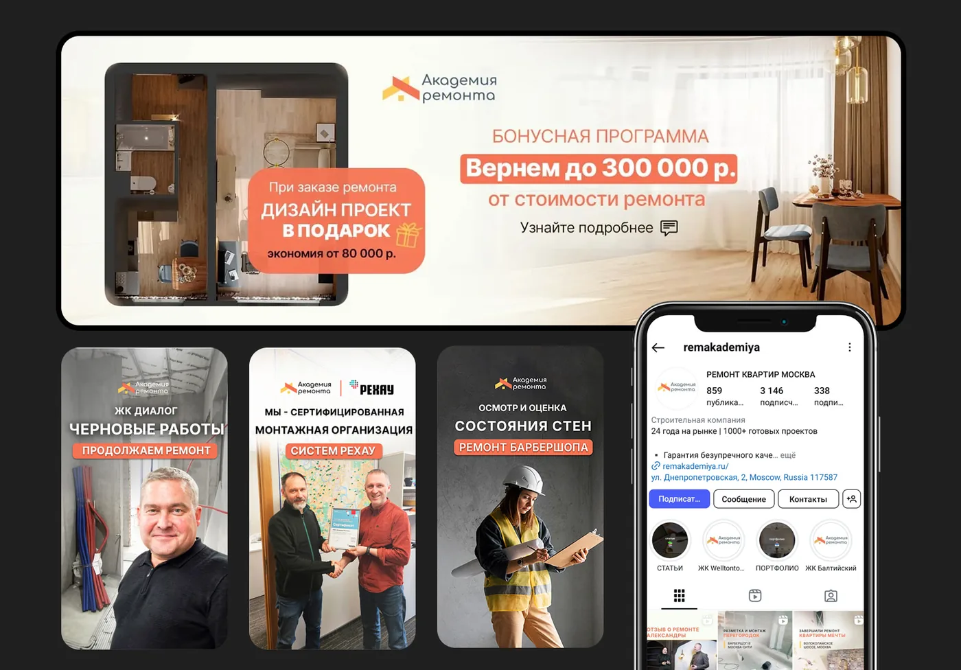 SMM-продвижение компании по ремонту квартир «Академия ремонта»