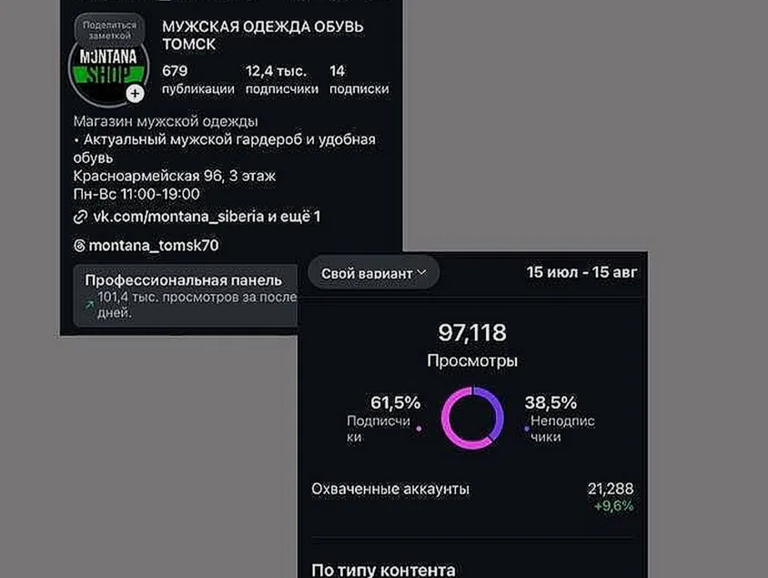 SMM-продвижение магазина мужской одежды в Томске